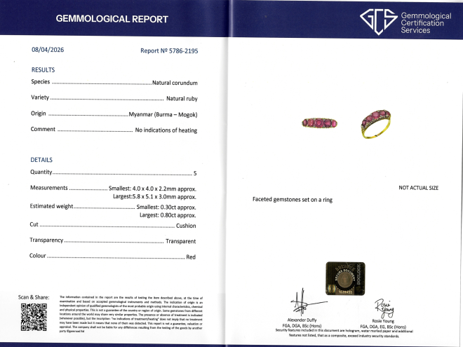 Burmese ruby five stone ring, circa 1890. 